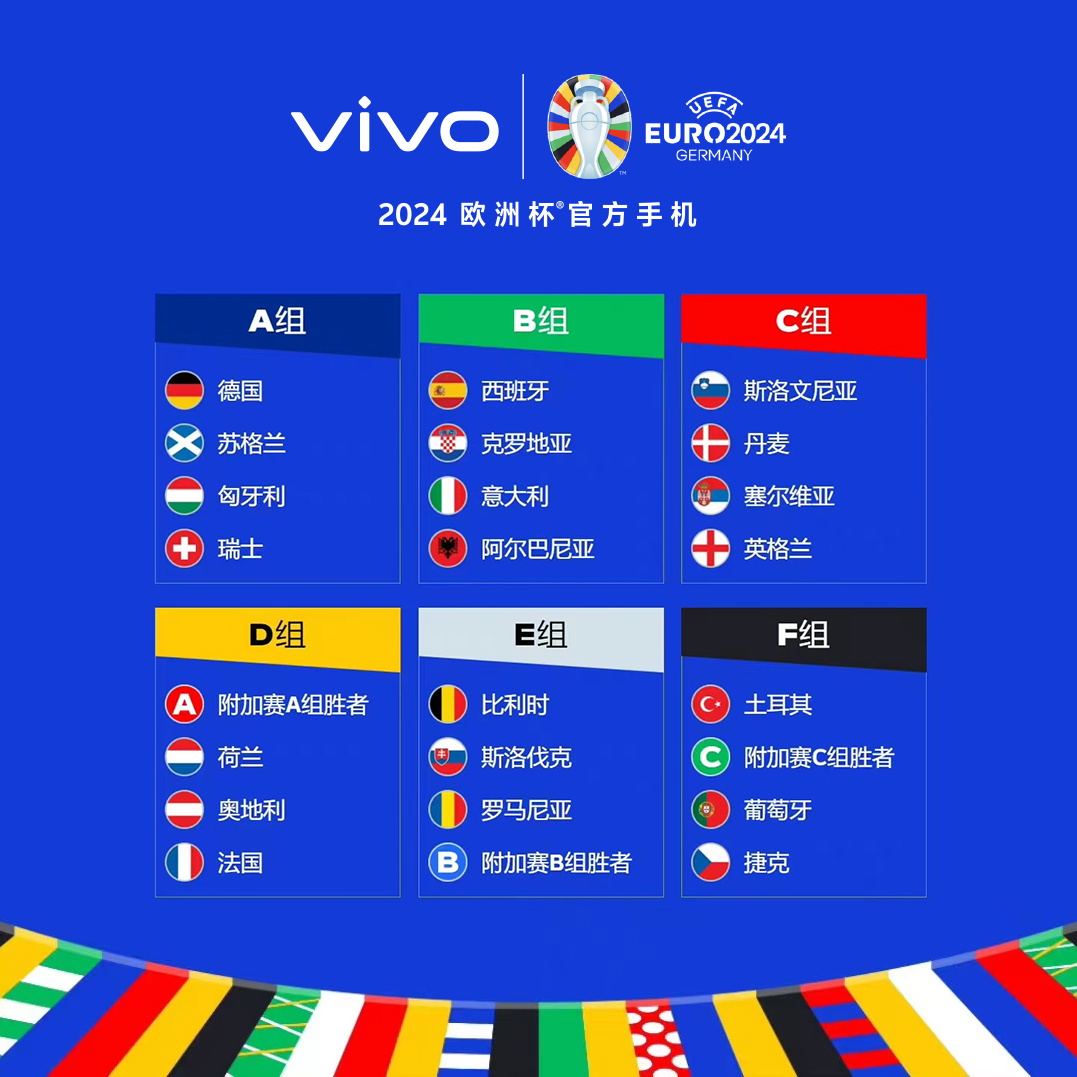 2023女足世界杯观看指南：中国女足大名单、赛程前瞻、比赛时间、观看方法_中国队_丹麦